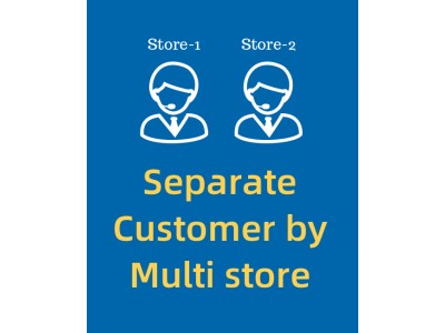 Opencart extension Separate Customers based on Multistore Opencart extension Separate Customers based on Multistore