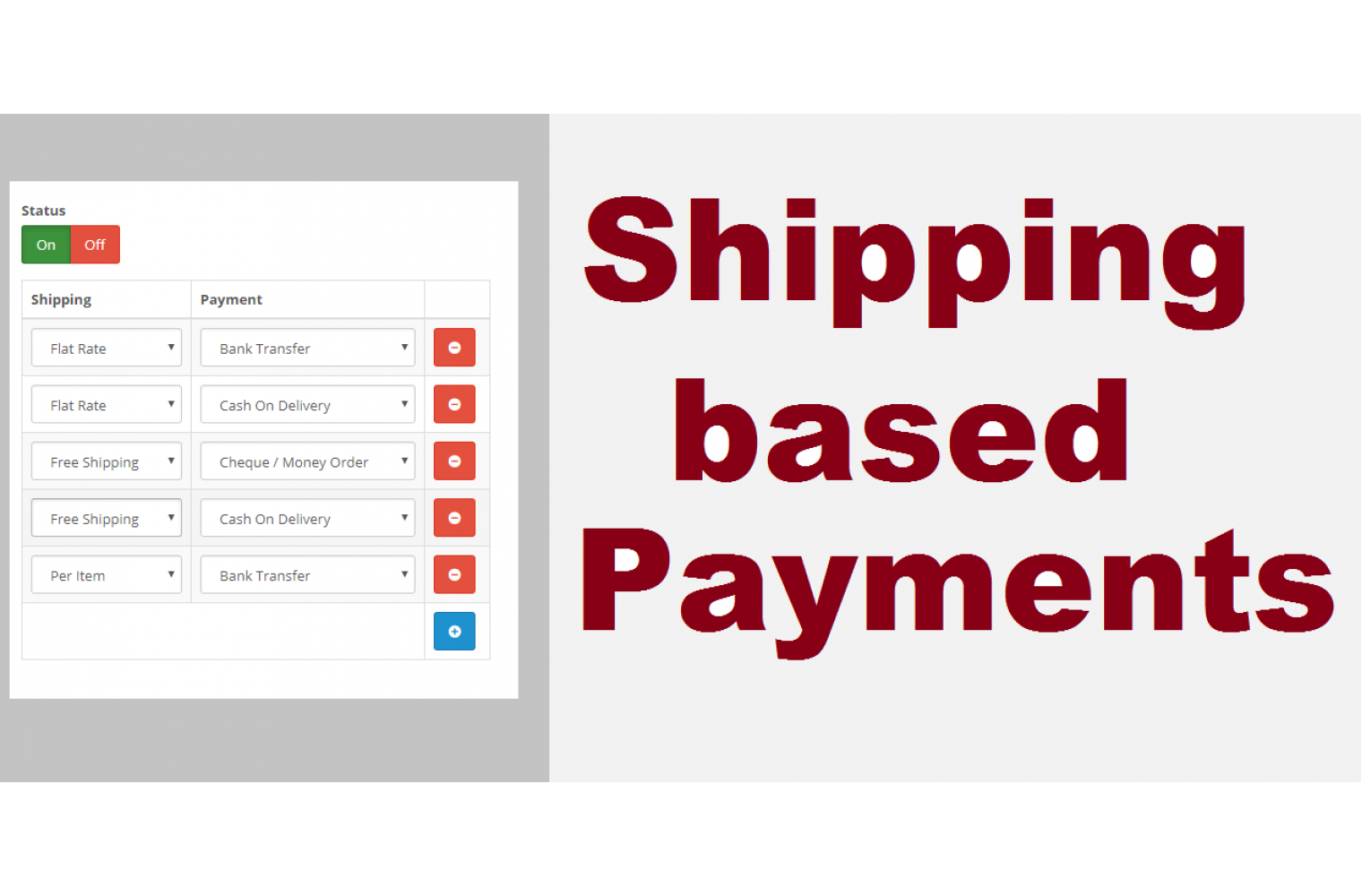Opencart Extension Payment methods based on the selected shipping method Codeison