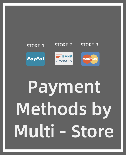 Multi Store Based Payment Methods For OpenCart