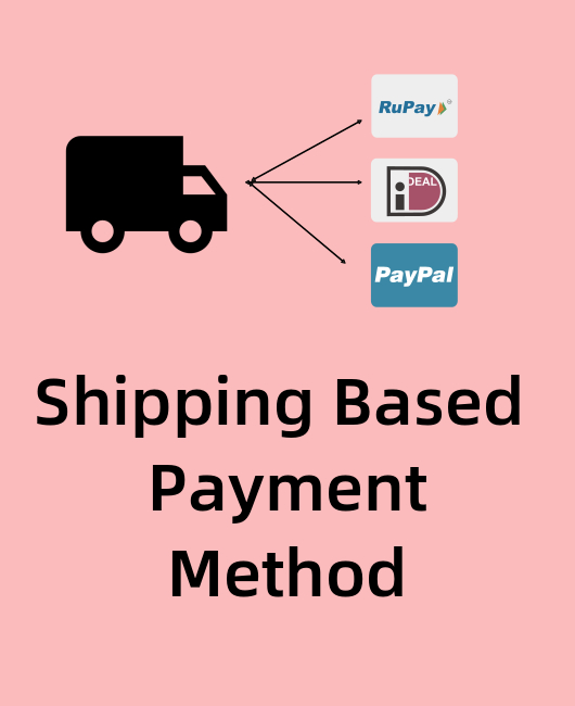 Payment Methods Based On The Selected Shipping Method For OpenCart